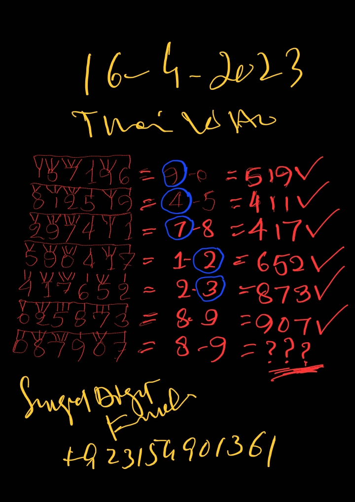 Thai Lottery VIP group Formula for 3up Single digit