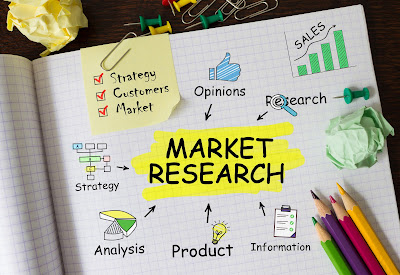B2B Market Research Companies