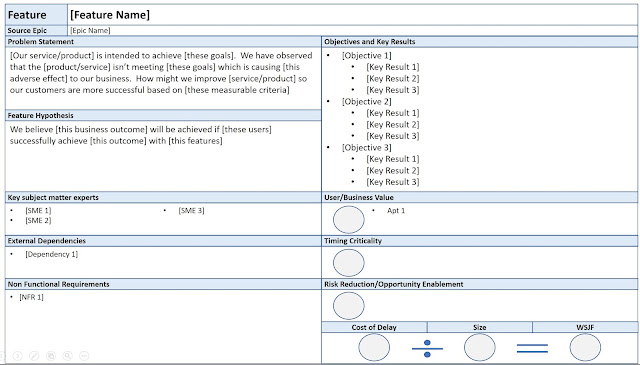 safe epic hypothesis statement template