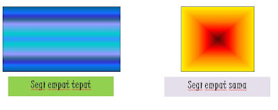 Ruang 3D dan 2D: Apa itu Bentuk Dua Dimensi (2D)?