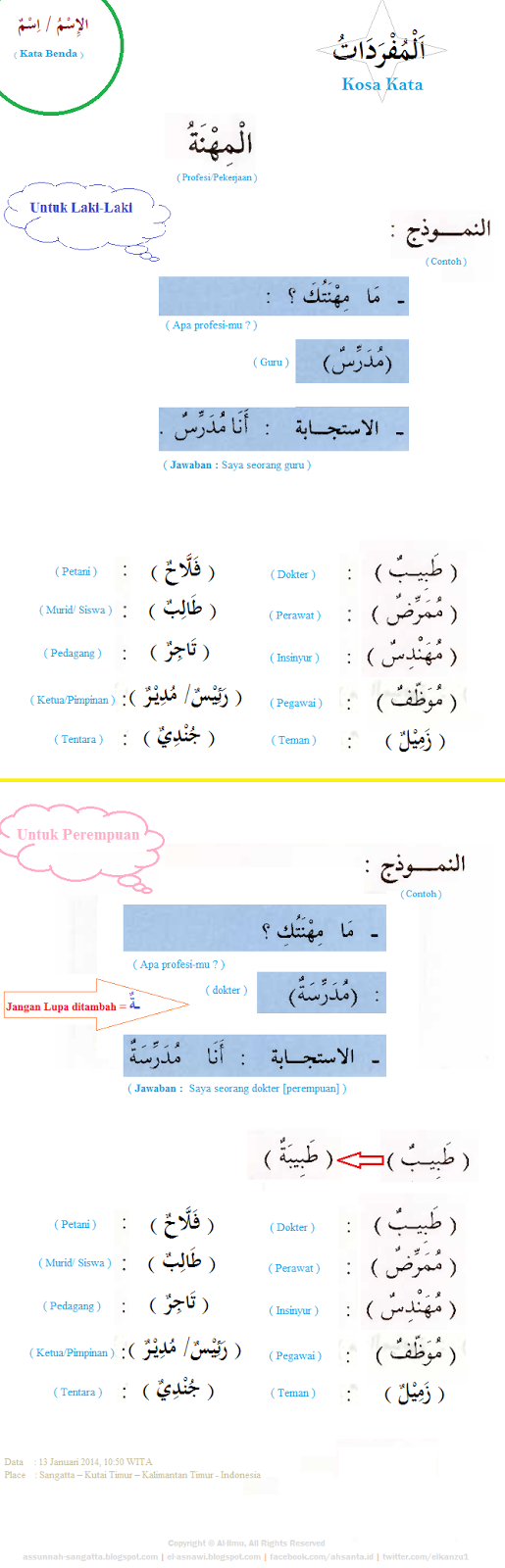 Kumpulan Kosa  Kata  Bahasa  Arab  2 Profesi Pekerjaan AL 