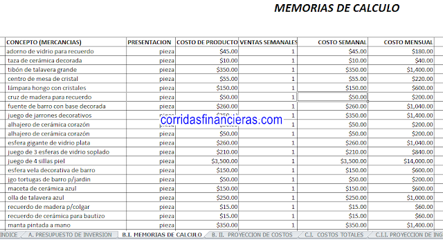 Inventario de productos de artesanías en Excel