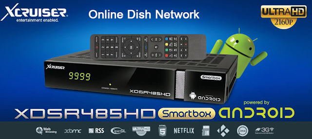 dish receivers