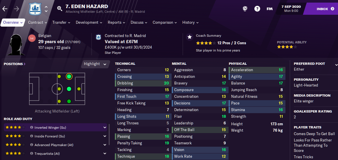 FM21 Eden Hazard