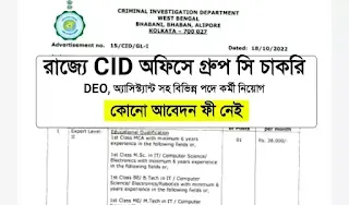 CID Recruitment 2022 In West Bengal