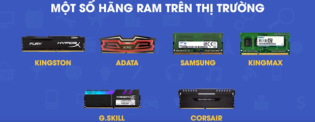 Một số thương hiệu RAM trên thị trường