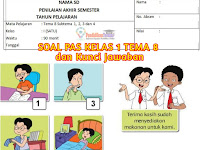 Soal UAS/PAS Kelas 1 Tema 8 Sub Tema 1, 2, 3, 4 dan Kunci Jawaban