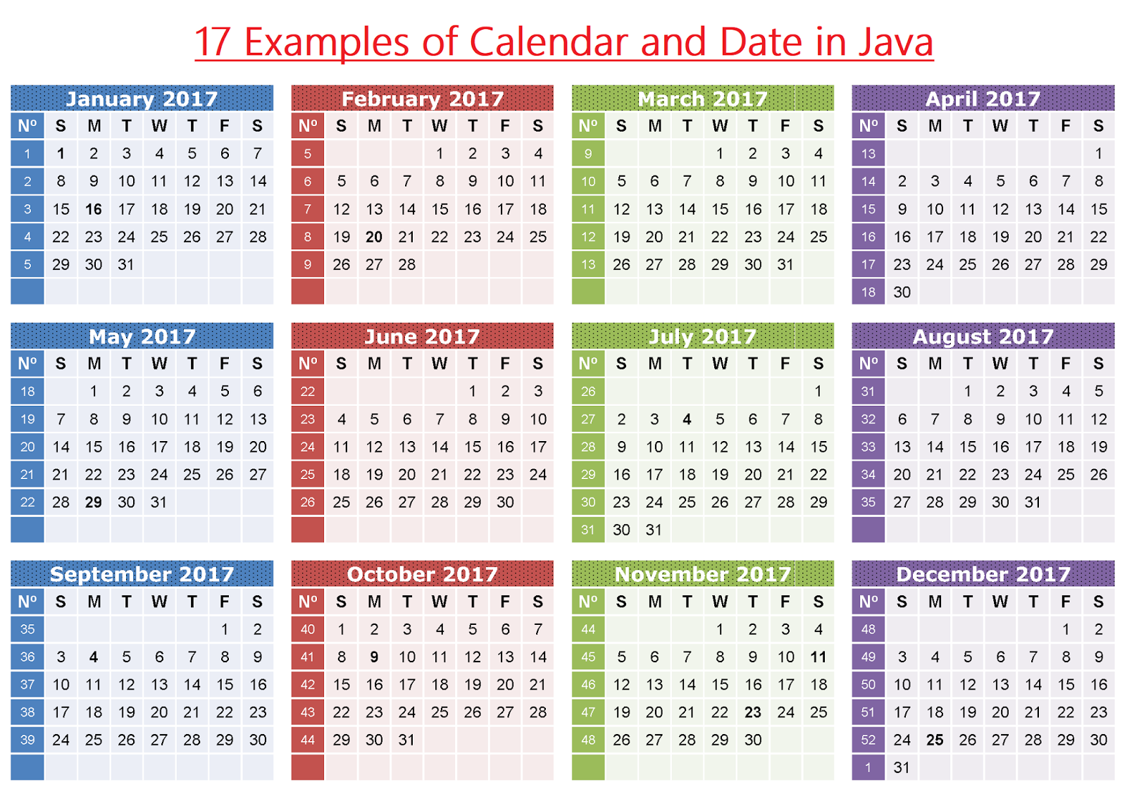 17 Examples of Calendar  and Date in Java 