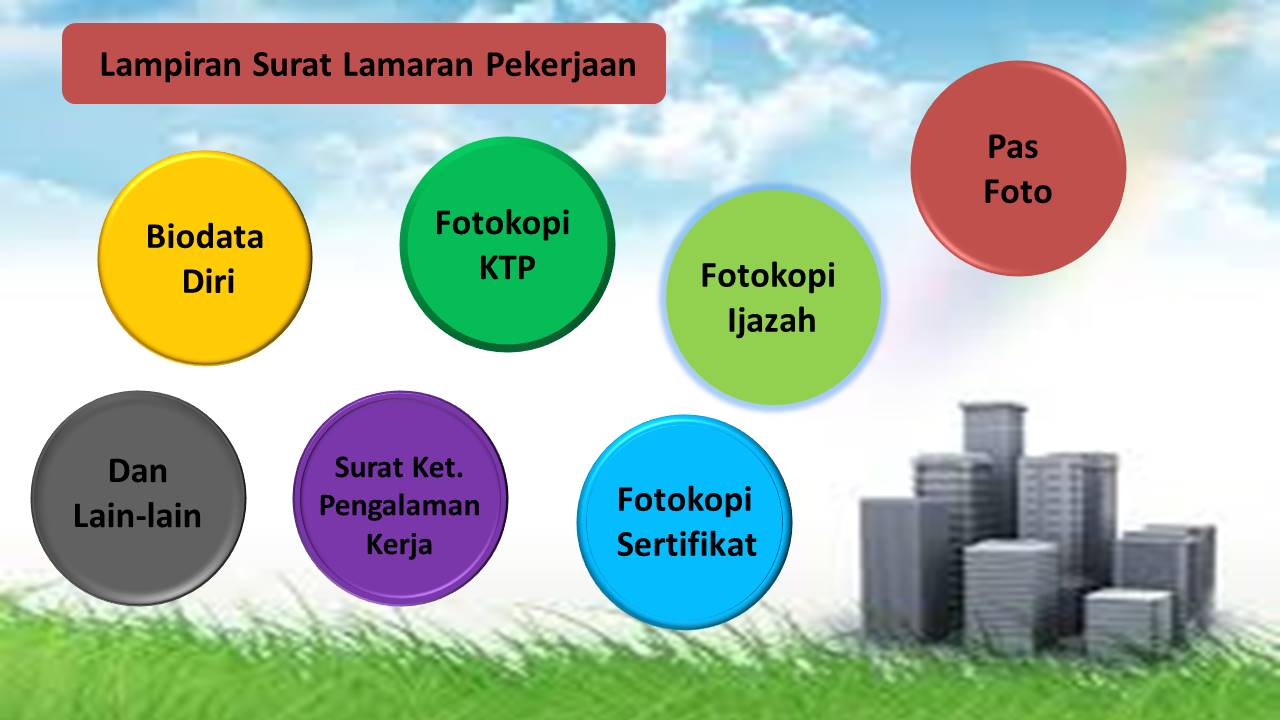 Belajar Bersama: Materi: Surat Lamaran Pekerjaan | Bahasa ...