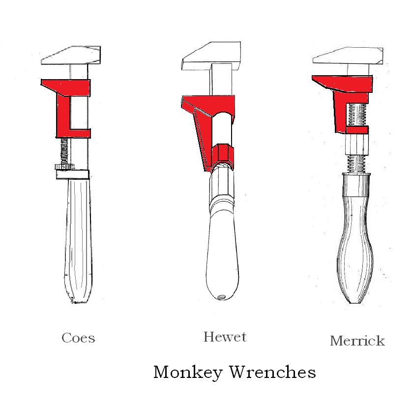 monkey-wrench noun - Definition, pictures, pronunciation and usage