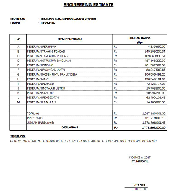 39+ [ Cara Menghitung Rab Rencana Anggaran Biaya Bangun 