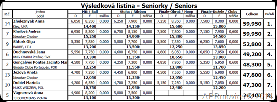 Seniors 1