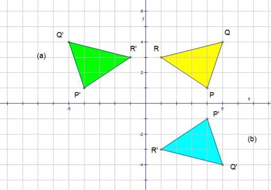 MATEMATIK TINGKATAN 2 BAB 11