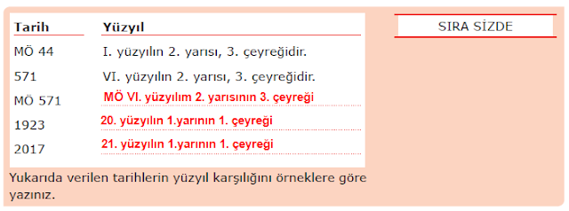 9.Sınıf MEB Yayınları Tarih Ders Kitabı 25.Sayfa Cevapları Zamanın Taksimi (Yeni Müfredat)