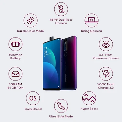 OPPO F11 Pro , how to buy oppo f11 pro, oppo f11 pro specifications