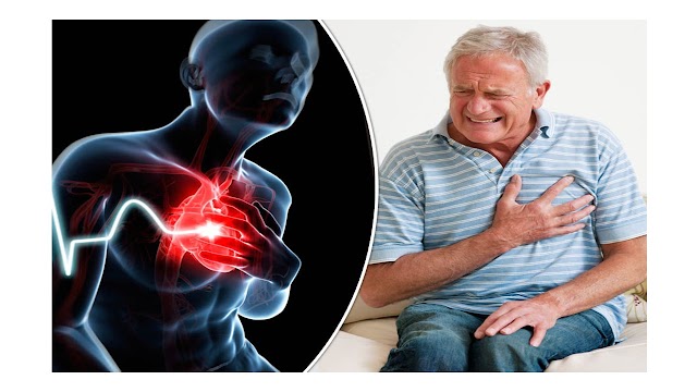 Heart Attack: Understanding the Risk Factors, Symptoms, and Prevention Strategies