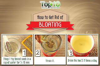 home-remedy-bloating