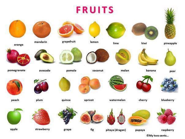 Sweet Reminder: Eat more fruits to stay healthy.