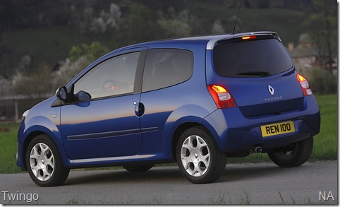 RenaultTwingoGT2