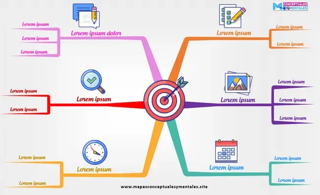 Plantilla para hacer en Word un mapa mental con líneas creativas
