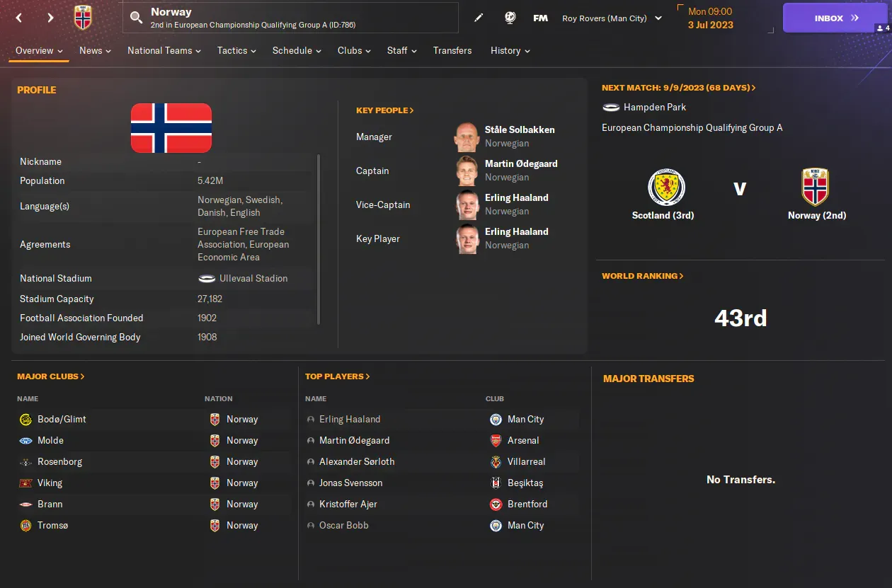 FM24 Norway