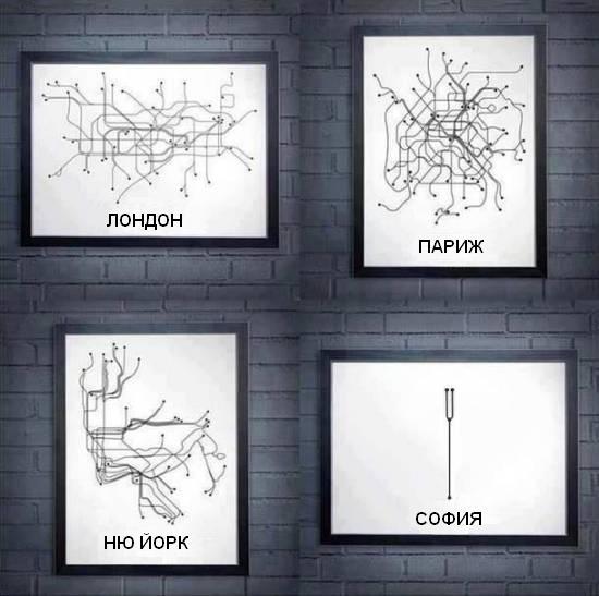 схема на метрото