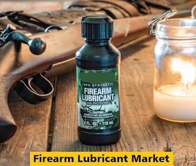 Firearm Lubricant Market