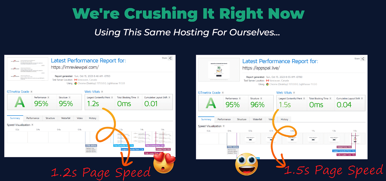 Ever Hosting Review: Unlock Lifetime Hosting at a One-Time Price