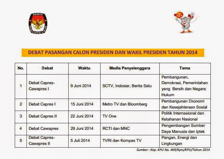 Jadwal Pemilu_Wonderful Indonesia