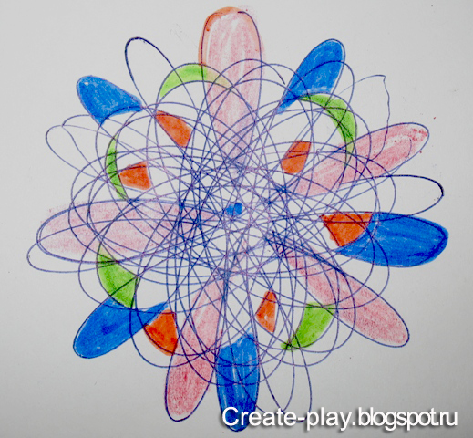 Spirograph: the curves of the new form