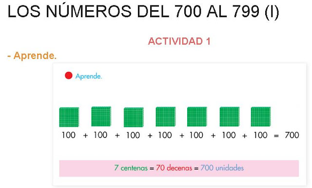 http://www.primerodecarlos.com/SEGUNDO_PRIMARIA/tengo_todo_4/root_globalizado5/ISBN_9788467808810/activity/U03_088_01_AI/visor.swf