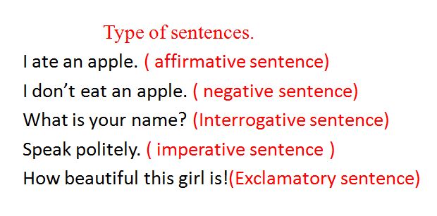 How many type of sentence in English? How to identify the type of sentence ?