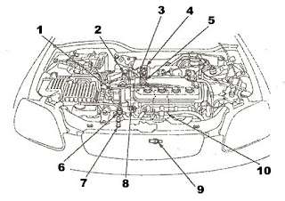 honda civic parts