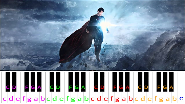 Flight (Man of Steel) by Hans Zimmer Piano / Keyboard Easy Letter Notes for Beginners