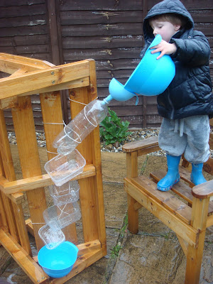 Ideas for outdoor play in the rain