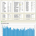 FUNCube-2 Telemetry , 03:30 UTC 06-03-2016