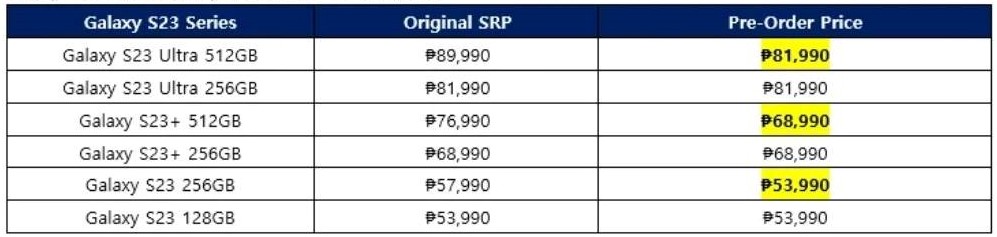 Samsung Galaxy S23 Pricing Philippines