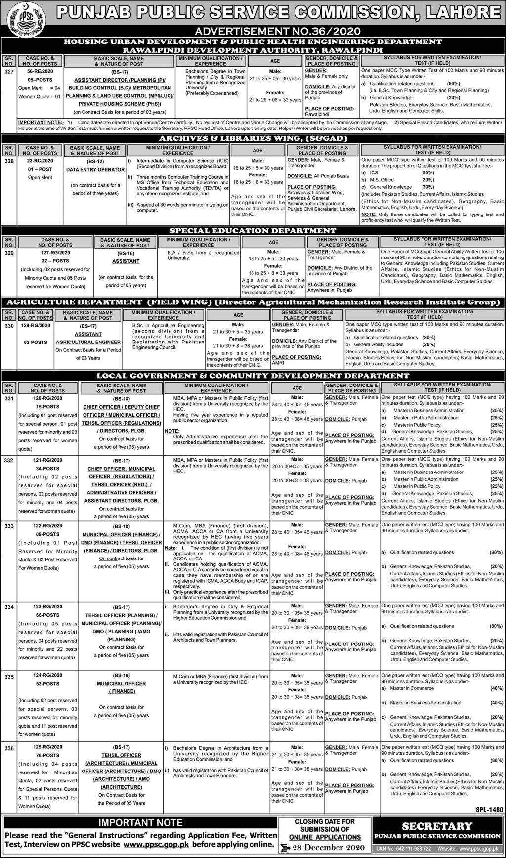 PUNJAB PUBLIC SERVICE COMMISSION JOBS|ADVERTISEMENT NO 36/2020|PPSC JOBS|MERENUKKRI24.GQ