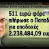 ΤΑ ΠΡΟΣΩΠΕΙΑ ΠΕΦΤΟΥΝ: Ιδού ο... τίμιος Παπαδήμος