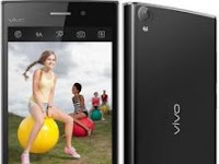 Download Firmware Vivo Y15S MT6580 Free