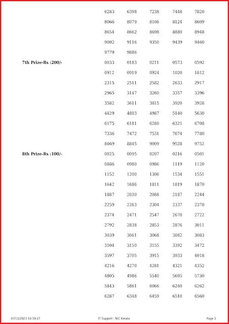 ss-388-live-sthree-sakthi-lottery-result-today-kerala-lotteries-results-07-11-2023-keralalottery.info_page-0002