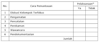 File Pendidikan   