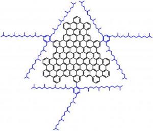 2-D view of a graphene sheet (black) and attached sidegroups (blue)