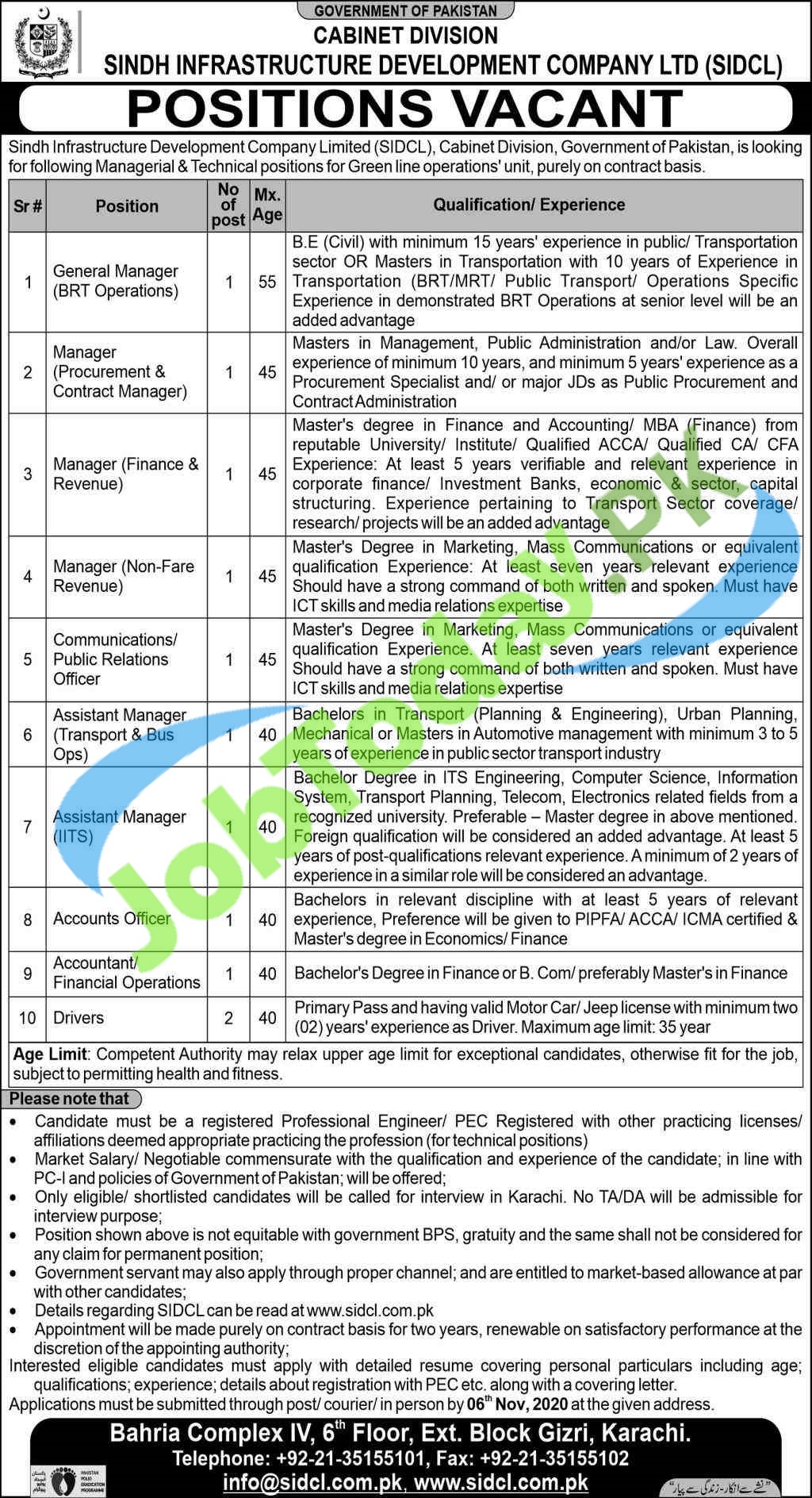 sindh-infrastructure-development-company-limited-sidcl-jobs-2020