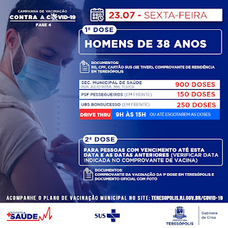 Calendário de imunização retorna nesta sexta-feira (23), com vacinação contra a Covid-19 de homens de 38 anos, sem comorbidade