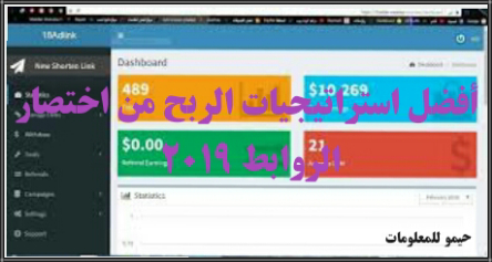أفضل استراتيجيات الربح من اختصار الروابط 2019 الربح من الانترنت