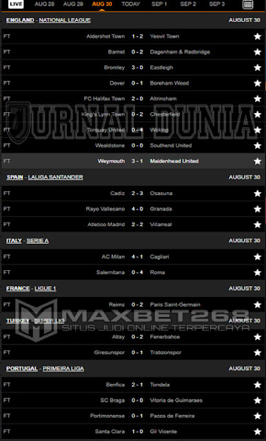 Hasil Pertandingan Sepakbola Tadi Malam, Senin Tanggal 30 - 31 Agustus 2021