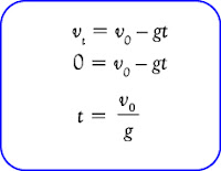 rumus mencari waktu mencapai ketinggian maksimum pada gerak vertikal ke atas