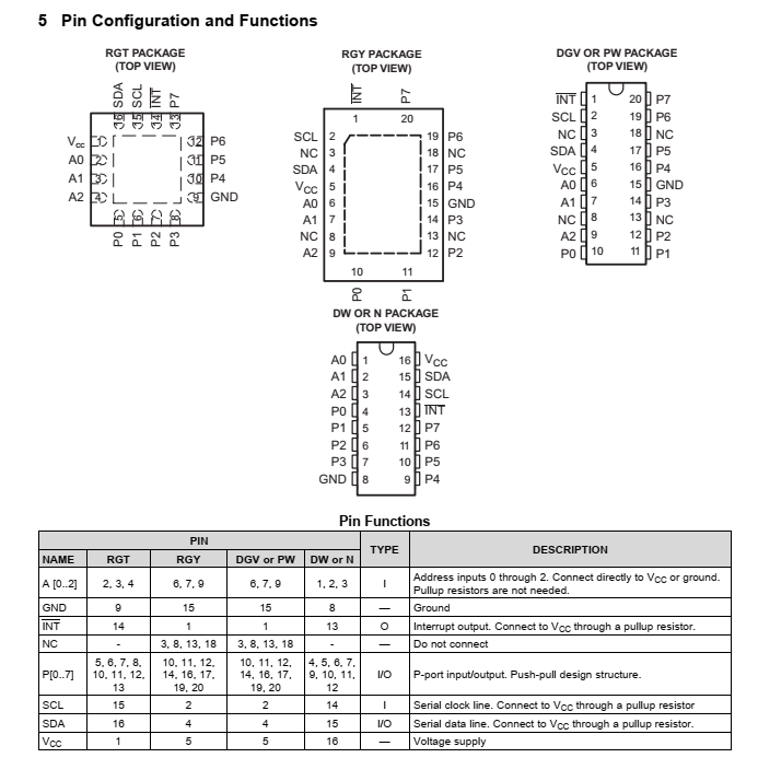 PIC16F887 PCF8574 I2C Example using XC8