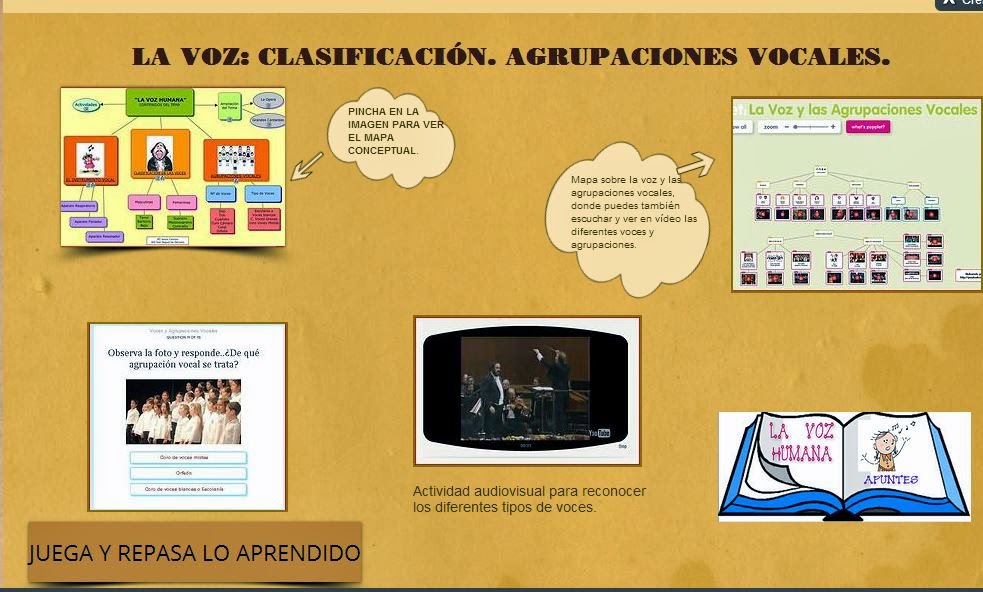  LA VOZ: CLASIFICACIÓN